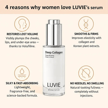 VoluFine | Korean Collagen Serum for Mature Skin
