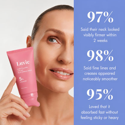 Collagen Neck Wrinkle Cream