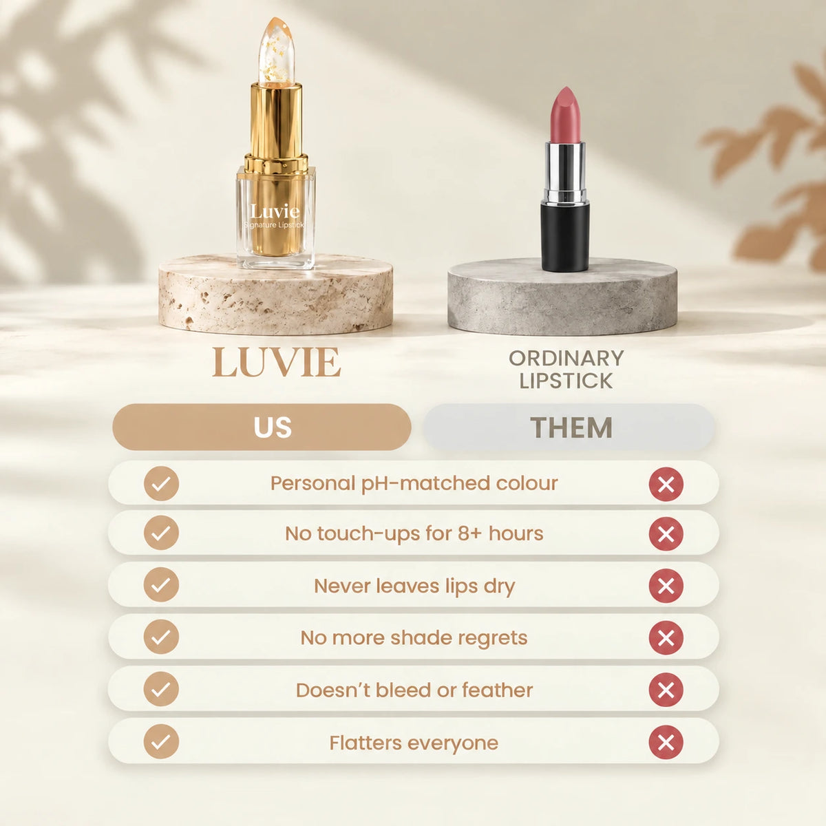 Luvie Lipstick for Mature Lips