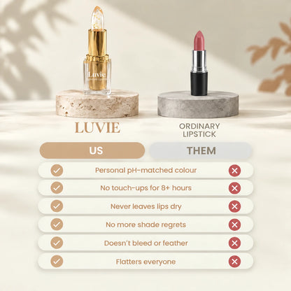 Luvie Lipstick for Mature Lips