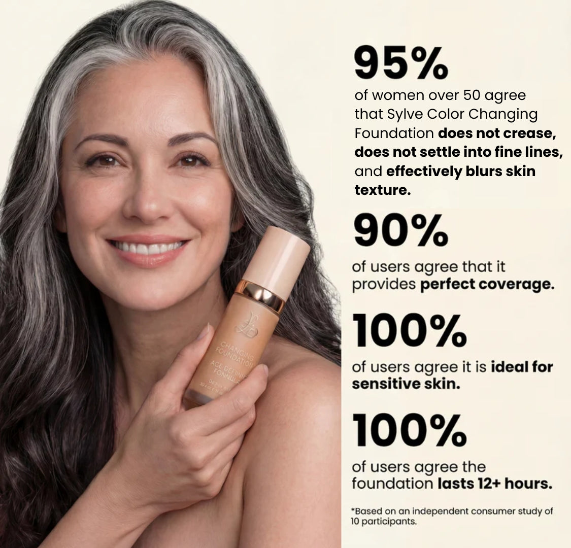 Luvie Changing Foundation