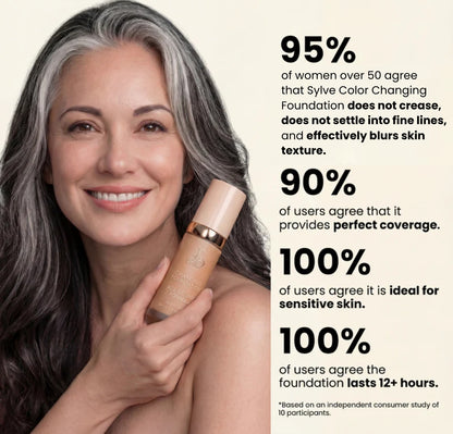 Luvie Changing Foundation